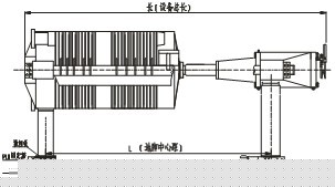全自动板框式压滤机_厢式压滤机管口结构示意图